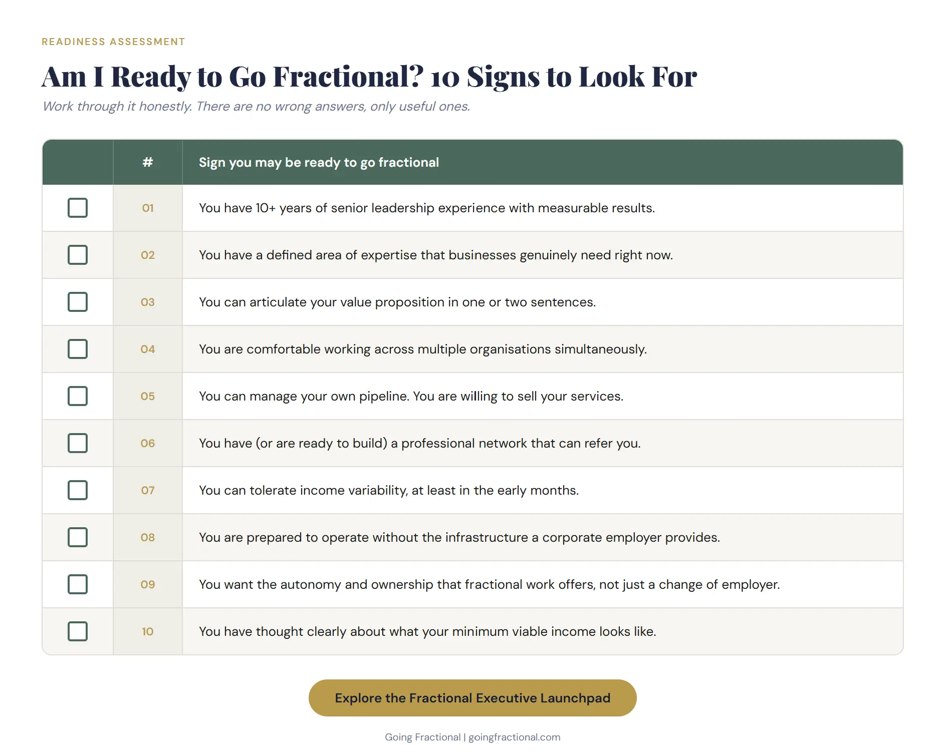 Checklist: 10 signs you are ready to go fractional as an executive