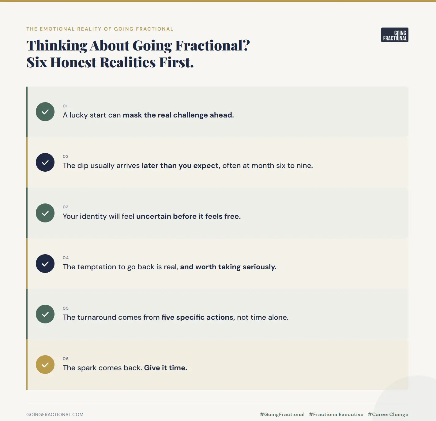 Checklist of six honest realities for executives thinking about going fractional, from identity uncertainty to the turnaround and recovery